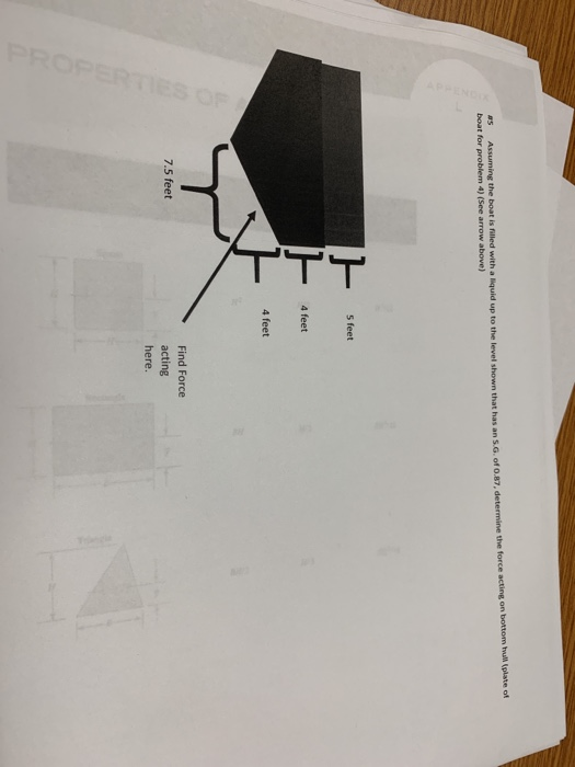 TT Assuming the boat is filled with a liquid up to the level shown that has an S.G. of 0.87, determine the force acting on bo