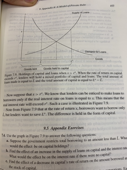 157 9 Appendix A: A Model of Private Debr Supply of Loans du Puolustablo Demand for Loans - Goods WOLISZ 2002 Isqo 5 our sile