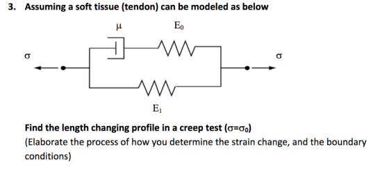 3. Assuming a soft tissue (tendon) can be modeled as below Eo E1 Find the length changing profile in a creep test (OFÕp) (Elaborate the process of how you determine the strain change, and the boundary conditions)