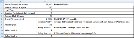 А 1 Annual Demand for an item 2 Number of days in a year 3 Lead Time 4 Standard Deviation of daily demand 5 Average Daily Dem