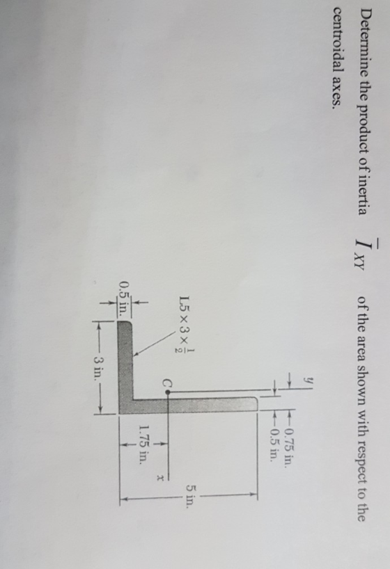 Determine the product of inertiaIxY of the area shown with respect to the centroidal axes. 0.75 in. 0.5 in. 5 in. 1.75 in. 0.5 in. 3 in.