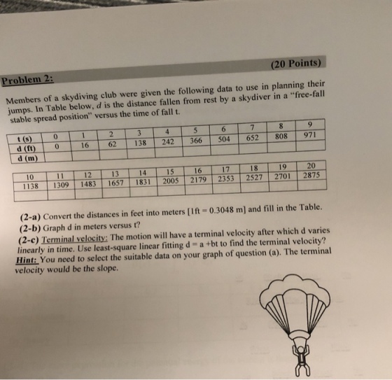 Problem 2 (20 Points) Members of a skydiving club were given the following data to use in planning their jumps. In Table below, d is the distance fallen from rest by a skydiver in a free-fall stable spread position versus the time of fall t. d (ft) 01662 138 242 366 504 652808 97 10 12 13 14 15 1138 1309 1483 1657 831 2005 2179 2353 2527 2701 2875 16 17 18 19 20 (2-a) Convert the distances in feet into meters [1 ft = 0.3048 m] and fill in the Table. (2-b) Graph d in meters versus t? (2-c) Terminal velocity: The motion will have a terminal velocity after which d varies linearly in time. Use least-square linear fitting d- a+bt to find the terminal velocity? Hint: You need to select the suitable data on your graph of question (a). The terminal velocity would be the slope.