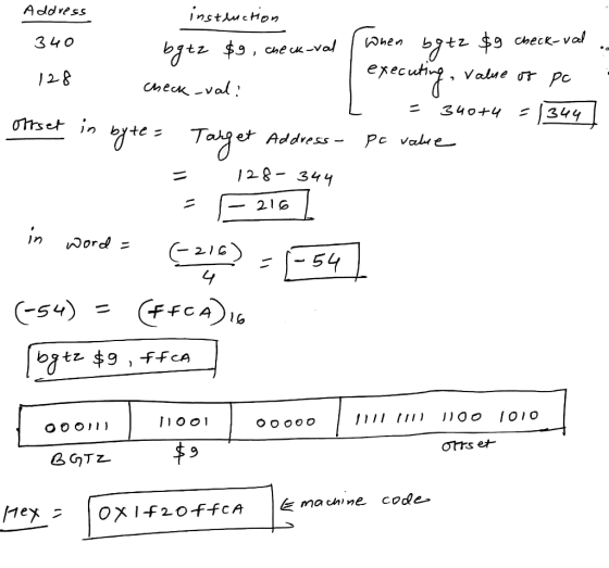 Address instruction 340 bgtz $9, check-val , when bg tz $9 check-val .. 128 check_val: executing, value of pc L = 340+4 =1344