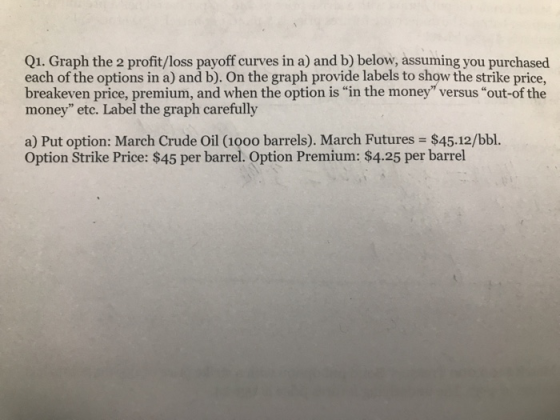 Q1. Graph the 2 profit/loss payoff curves in a) and b) below, assuming you purchased each of the options in a) and b). On the