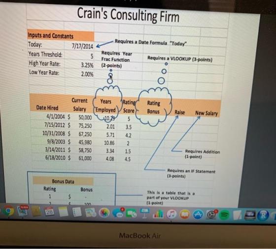 Crains Consulting Firm Requires a Date Formula Today Inputs and Constants Today: 7/17/2014 Years Threshold: 5 High Year Ra