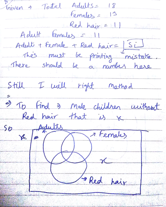 females Red hair 、1 1 Adult anale1 thes must e printingmistaa There shouldl nunls hars Still T uil right mothod う10 hndうmale chithon urithout. Re hair that K S6 pernah Red hair