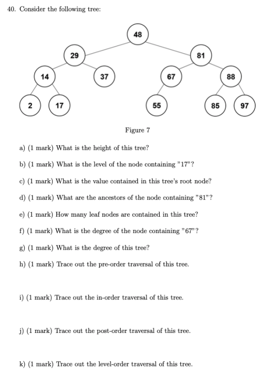 40. Consider the following tree: 48 29 81 14 37 67 88 17 55 85 97 N Figure 7 a) (1 mark) What is the height of this tree? b)