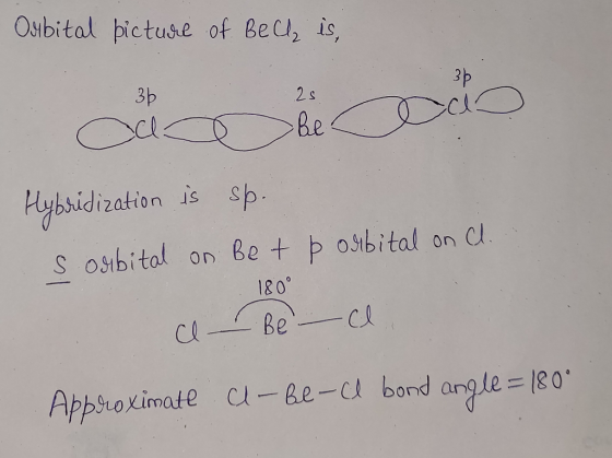 Osbital pictuse of Bet is, 3p 3p btidization is sb S Osbital on Be 。 180 Appsuoximate Cl-be-Cl bond angle=120°