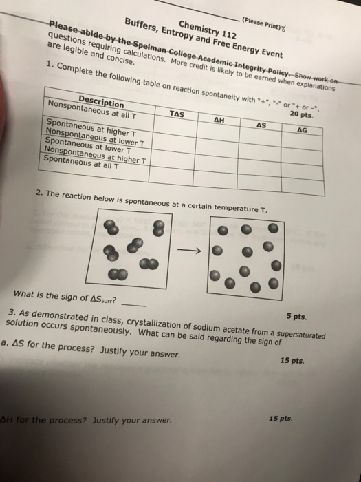 (Please Print) Chemistry 112 Buffers, Entropy and Free Energy Event Please abide-by -the -Spelman-College Academic-Integrity Policy. Show-work-on questions requiring calculations. More credit is likely to be earned when explanations are legible and concise. 1. Complete the following table on reaction spontaneity withr 20 ots 20 pts. Description TAS AG AS Nonspontaneous at all T Spontaneous at higher T Nonspontaneous at lower T Spontaneous at lower T Nonspontaneous at higher T Spontaneous at allT 2. The reaction below is spontaneous at a certain temperature T 5 pts What is the sign of ASsurr? 3. As demonstrated in class, crystallization of sodium acetate from a supersaturated solution occurs spontaneously. What can be said regarding the sign of 15 pts. a. AS for the process? Justify your answer. 15 pts AH for the process? Justify your answer.
