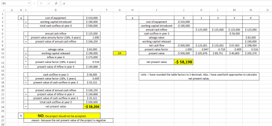 foax B2 a A В C D Е F G Н K м N 1 cost of equipment $310,000 $190,000 $500,000 2 0 2 3 а a -$310,000 -$190,000 working captia