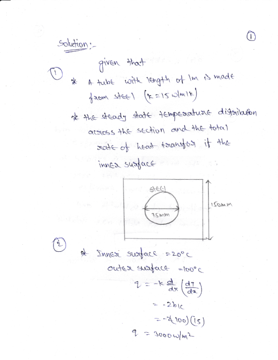 Solution M 1 ASMw 缶) 100) (is)
