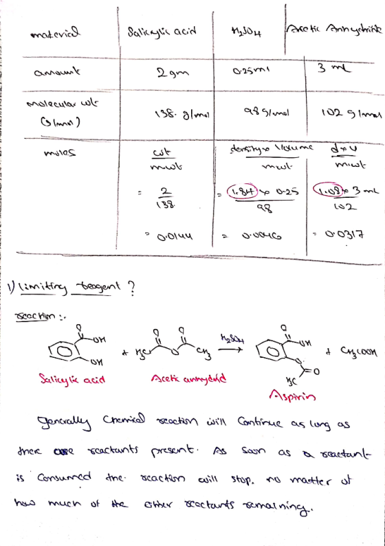 Arctic | Salicylic acid madevich Annydrink amount 2gm 025 ml Molecular who Glamo) 138. glmal RSamel 102 Ilmar dy moles cut de