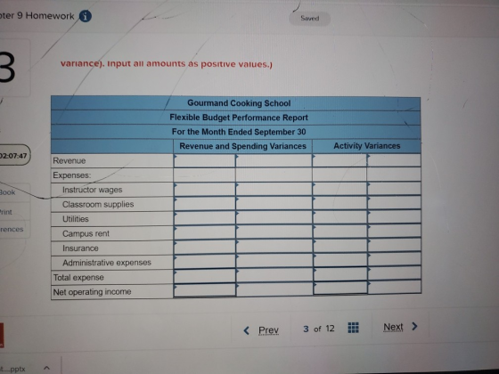 ter 9 Homework Saved variance). Input all amounts as positive values.) Gourmand Cooking School Flexible Budget Performance Re