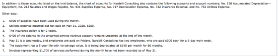 In addition to those accounts listed on the trial balance, the chart of accounts for Nardelli Consulting also contains the fo