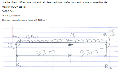 Use the direct stiffness method and calculate the forces, deflections and moments in each node. Mess of UDL = 115 kg E=200 Gp