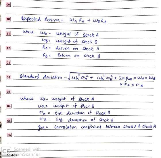 - 09 10 _ Expected Return= WARA + B RB where WA = weight of stock a WB = weight of shock B RA= Retum on stock A RB = Return o