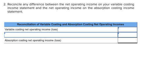 2. Reconcile any difference between the net operating income on your variable costing income statement and the net operating