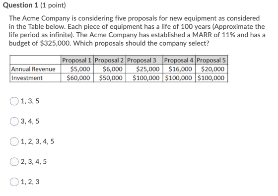 Question 1 (1 point) The Acme Company is considering five proposals for new equipment as considered in the Table below. Each