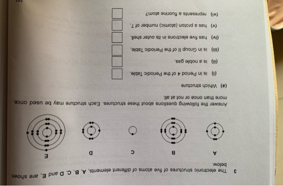 The electronic structures of five atoms of different elements, A, B, C, D and E, are shown below. Answer the following questi