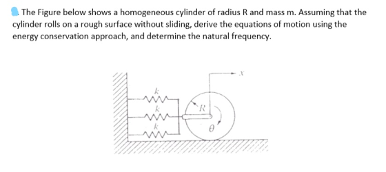 The Figure below shows a homogeneous cylinder of radius R and mass m. Assuming that the cylinder rolls on a rough surface wit