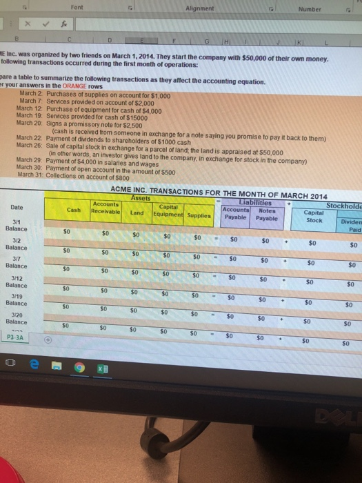 Number Alignment Font E Inc. was organized by two friends on March 1,2014. They start the company with $50,000 of their own money. tollowing transactions occurred during the first month of operations: pare a table to summarize the following transactions as they affect the accounting equation r your answers in the ORANGE rows March 2 Purchases of supplies on account for $1,000 March 7. Services provided on account of $2.000 March 12 Purchase of equipment for cash of $4,000 March 19. Services provided for cash of $15000 March 20 Signs a promissory note for $2,500 (cash is recelved from someone in exchange for a note saying you promise to pay it back to them) March 22 Payment of dividends to shareholders of $1000 cash March 26: Sale of capital stock in exchange for a parcel of land, the land is appraised at $50,000 in other words, an investor gives land to the company, in exchange for stock in the company) March 29 Payment of $4,000 in salaries and wages March 30: Payment of open account in the amount of $500 March 31: Collections on account of $800 ACME INC. TRANSACTIONS FOR THE MONTH OF MARCH 2014 Assets Capital Stock Accounts Capital Accounts Notes Date Cash Receivable LandEquipment Supplies Payable Payable Balance so $0 s0 SO $0 $0 $0 $0 $0$0 $0 $0 $0$0 S0 $0 $0 $0 $o 3/2 s0 $0 s0 $0 S0 $0 S0 Balance $0 $0 $0 3/12 Balance $0 $0 s0 $0 $0 $0 3/19 S0 $0 $0 Balance $0 S0 $0 $0 РЗ-ЗА