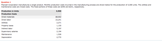 Question 1 Pharoah Corporation manufactures a single product. Monthly production costs incurred in the manufacturing process