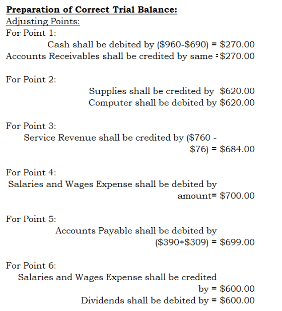 Preparation of Correct Trial Balance: Adjusting Points: For Point 1: Cash shall be debited by ($960-$690) = $270.00 Accounts