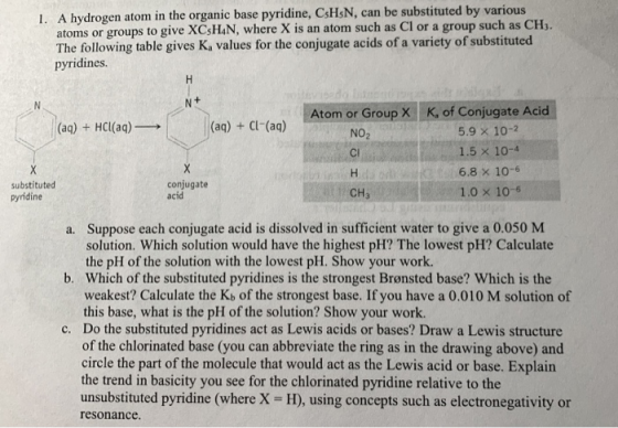 1. A hydrogen atom in the organic base pyridine, CsHsN, can be substituted by various atoms or groups to give XC5H4N, where X