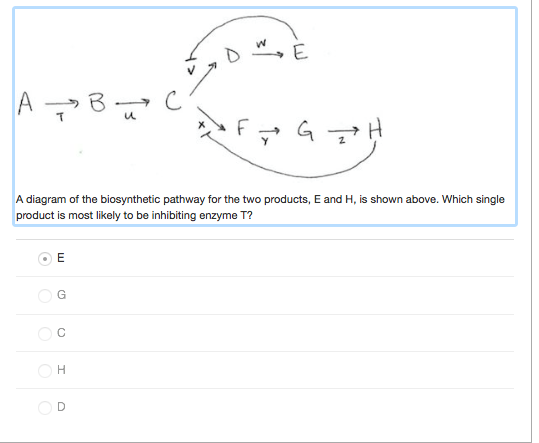 Image for A diagram of the biosynthetic pathway for the two products, E and H. is shown above. Which single product is m