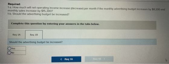Required: 1-a. How much will net operating income increase (decrease) per month if the monthly advertising budget increases b