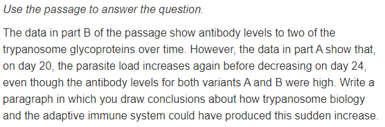 Use the passage to answer the question. The data in part B of the passage show antibody levels to two of the trypanosome glyc