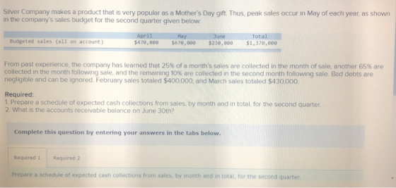Silver Company makes a product that is very popular as a Mothers Day gift. Thus, peak sales occur in May of each year, as sh