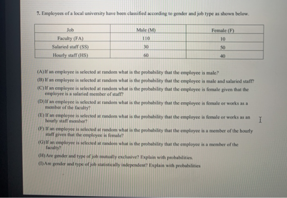 7. Employees of a local university have been classified according to gender and job type as shown below. Male (M) Female (F)