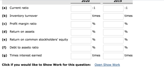 2020 2019 (a) Current ratio (b) Inventory turnover times times (c) Profit margin ratio (d) Return on assets (e) Return on com