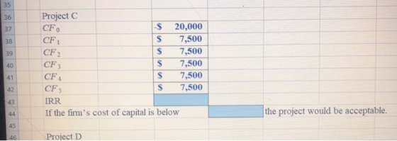 Project C CF $ 20,000 CF1 $ 7,500 CF2 $ 7,500 CF $ 7,500 CF4 $ 7,500 CFS S 7,500 IRR If the firms cost of capital is below t