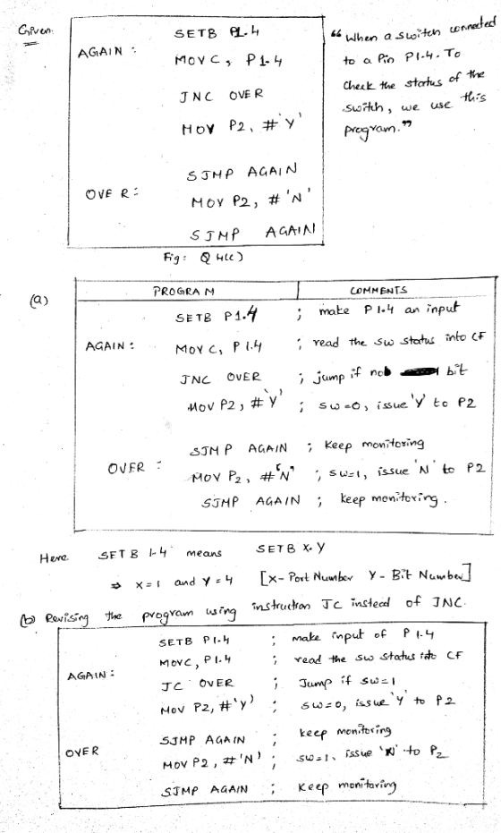 64 When asten AGAIN :. check the stotus of the suoth, we use this JNC OVE R 竹 SJMP AGAIN OVE R PROGRA M COMMENTS ; make P I.4