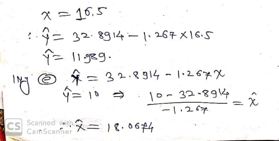 X = 10,5 - 32.8914–1.267 X16.5 - 1 8g. My © = 32.8914 -1.267X = | 0 2 . 10 - 32-892 _ -1.267 CamScanner X= 18.0624 - = a Scan
