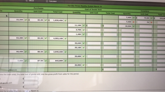 ebook Calculator For the Three Months Ended March 31 Cost of Goods Sold Quantity Unit Cost te Purchases Unit Cost Quantity To