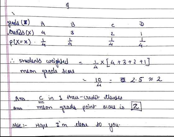 grade (3) Credits (x) I lleix-x) A a = _ - IX [4 + 3 + 2 + 1] ... students weighted meon grade score 10 . @ 2.5 i 2 Ans Hans