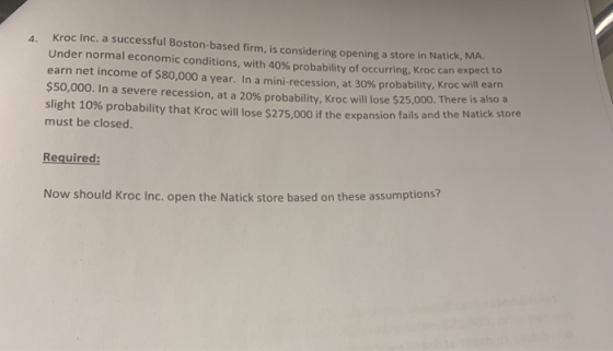 Kroc Inc. a successful Boston-based firm, is considering opening a store in No Under normal economic conditions, with 40% pro