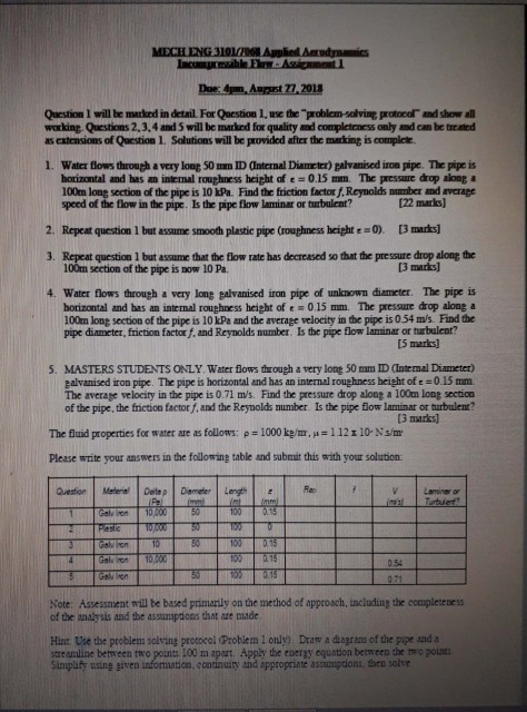 Doe: 4pm, August 27,2018 Question 1 will be marked in detail For Question 1, use the problem-solving protocol and show all working, Questions 2, 3,4 and 5 will be marked for quality and complctcnecss only and can be trcated as extensions of Question 1. Solutions will be provided aftert the marking is compickt 1. Water flows through a very loag 50 mam ID Onternal Diameter) galvanised iroa pipe. The pipe is horizontal and has an internal roughness height af ε 015 min. The pressure dop along a 100m long section of the pipe is 10 kPa. Find the friction factor f, Reynolds number and average 122 marks speed of the flow in the pipe. Is the pipe flow laminar or turbulent? Repeat question 1 but assume smooth plastic pipe (rouphness height 0). [3 marks] 2. 3. Repeat question 1 but assume that the flow rate has decreased so that the pressure drop along the 100m section of the pipe is now 10 Pa [3 marks 4. Water flows through a very long palvanised iron pipe of unknown diameter. The pipe is horizontal and has an intenal roughness height of 0.15 mm. The pressure drop along a 100m long section of the pipe is 10 kPa and the average velocity in the pipe is 054 m/s. Find the pipe diameter, friction factor f, and Reynolds number. Is the pipe flow laminar or turbulear? [5 marks) 5. MASTERS STUDENTS ONLY. Water flows through a very long 50 mm ID (Intemal Diametet) alvarised ron ppe. The pipe is horizontal and has an internal roughness height of 0.15 mm. The average velocity in the pipe is 0.71 m/s. Find the pressure drop along a 100m long secticn of the pipe, the friction factor f, and the Reynolds number. Is the pipe fow laminar or turbulent? [3 narks) The fluid properties for water are as follows: p = 1000 kg/m, 112x 10, Nsmr Please write your answers in the following table and submait this with your solution 054 Note: Assessment will be based primarly on the method of approsch, including the eccuplezeness of the tnalysis and the assumptions thnt aze made Hint Use the problens solving protocoi Problem I only) Draw a dagram of the pipe and a ste amline between two pounts 100 m apart. Apply the euergy equation betwmeen the mo points Simpläfy using given infomnation, continuty and approprinte asaumptions, then solve