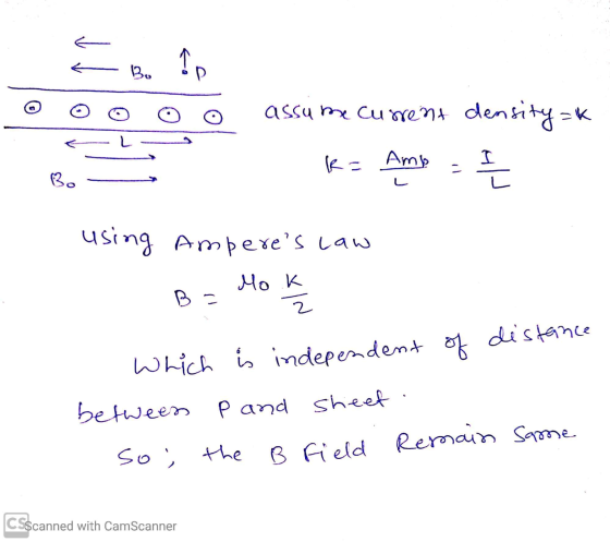 . . Bo op © o o o o . assume current density=k K= Amb = € Amb using Amperes law B= Mo K which is independent of distance bet