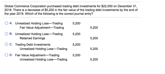 Global Commerce Corporation purchased trading debt investments for $22,000 on December 31, 2018. There is a decrease of $5,20