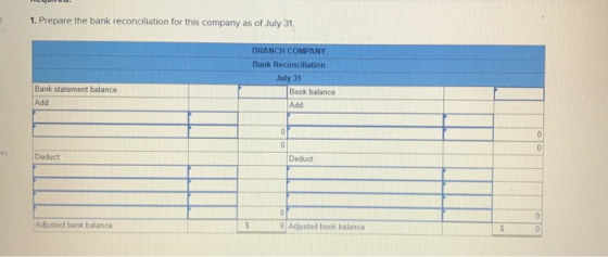 1. Prepare the bank reconciliation for this company as of July 31 BRANCH COMPANY Bank Reconciliation July 31 Book balance Add