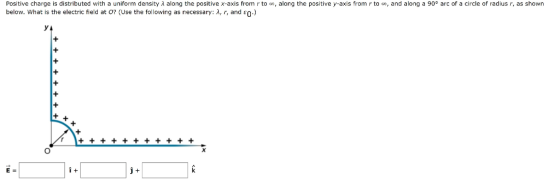 Positive charge is distributed with a uniform density λ along the positive x-axis from r to o, along the positive y-axis from r to oo, and along a 90° arc of a circle of radius r, as shown below, what is the electric field at O? (Use the following as necessary: r, and ε0.)