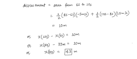 displac emeut -aa fom 6s tb 10s Los σί)