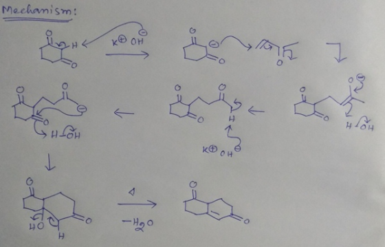 Mechanism: ко он O2 to - Hoo