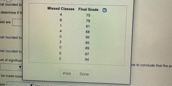 mal rounded to determine if the est are 1 Missed Classes Final Grade 8 4 75 6 79 91 4 68 0 95 2 85 0 89 5 87 2 94 mal rounded