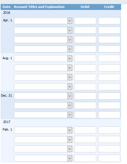 Debit Credit Date Account Titles and Explanation 2016 Apr. 1 Aug. 1) DEEEEEEEDED DDED Dec. 31 2017| Feb. 1