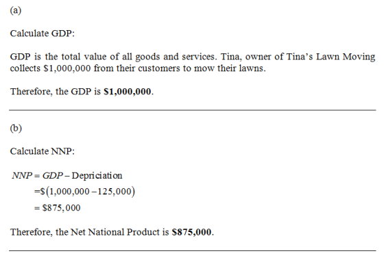 Calculate GDP: GDP is the total value of all goods and services. Tina, owner of Tinas Lawn Moving collects $1,000,000 from t